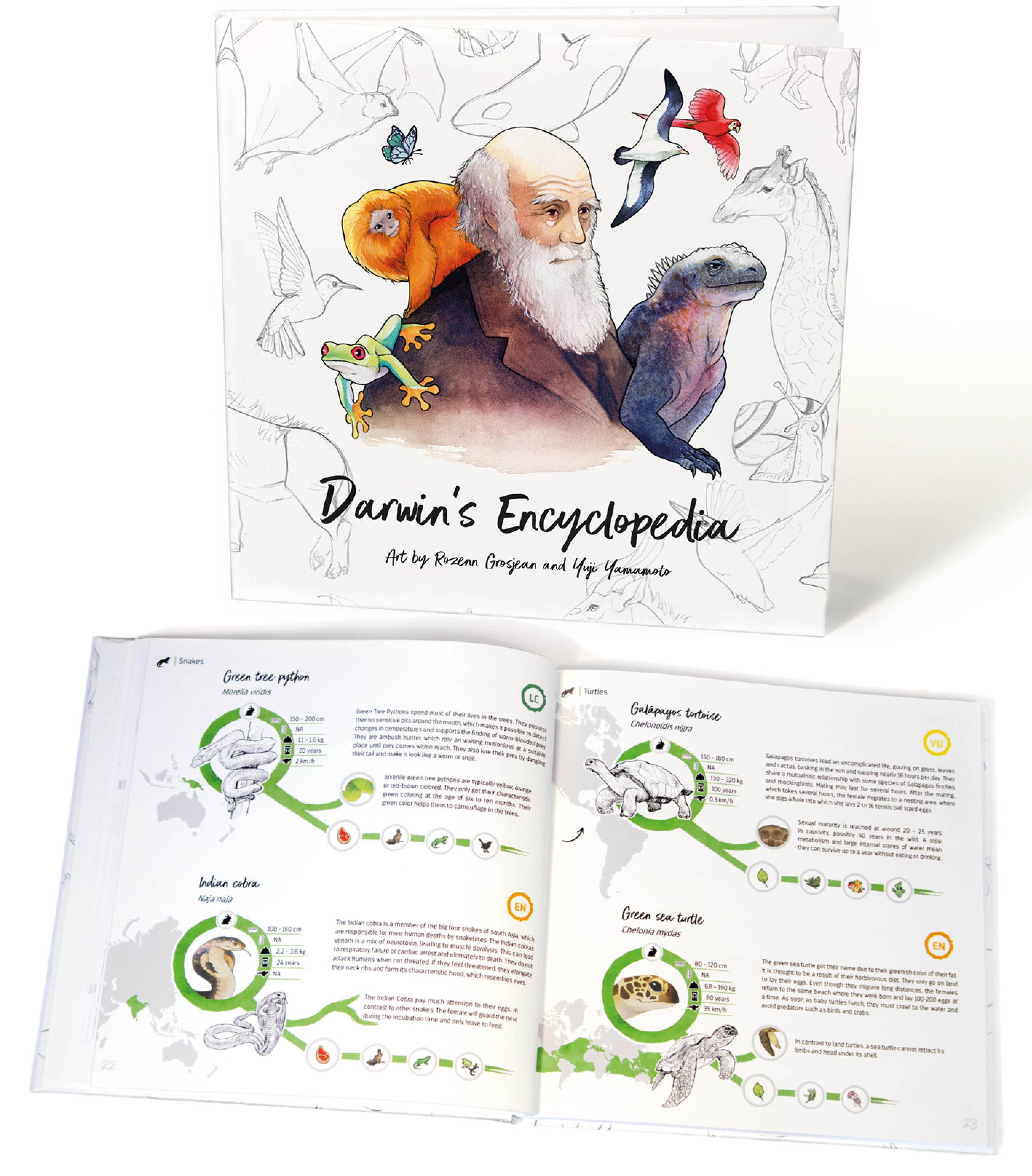 Darwin's Encyclopedia